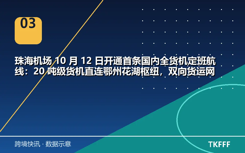 卖家应对与观察方向