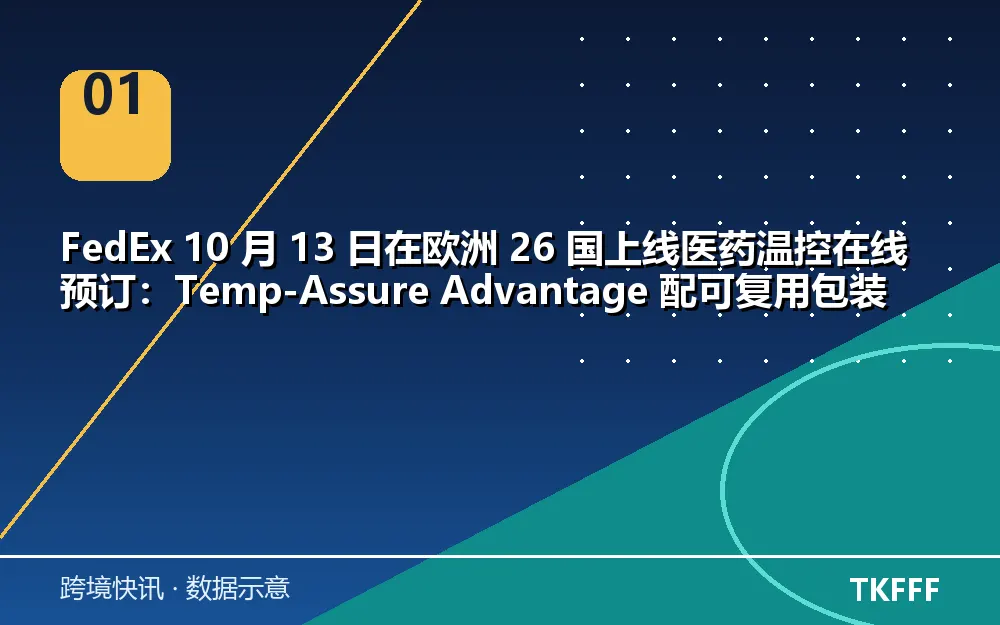 核心数据一览