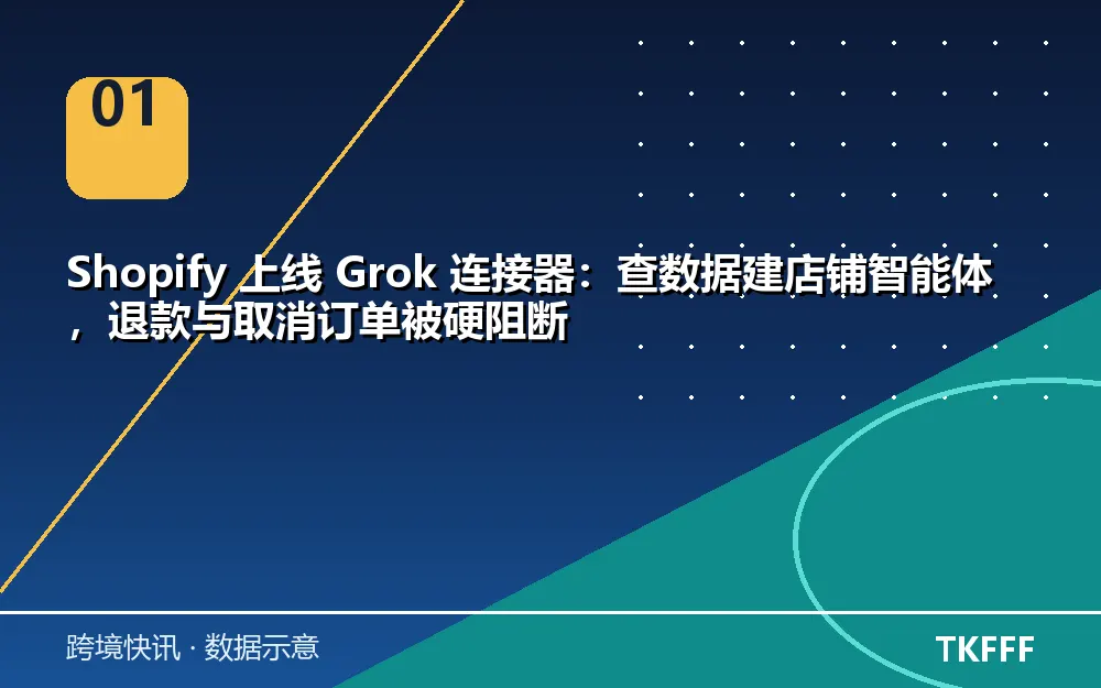 核心数据一览