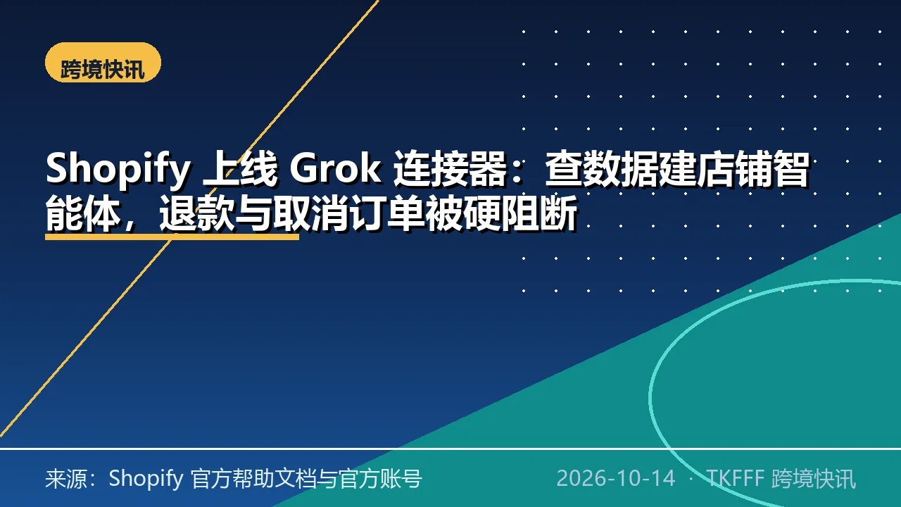 Shopify 上线 Grok 连接器：查数据建店铺智能体，退款与取消订单被硬阻断