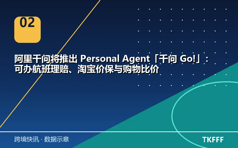 趋势与结构拆解