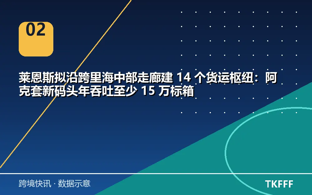 趋势与结构拆解