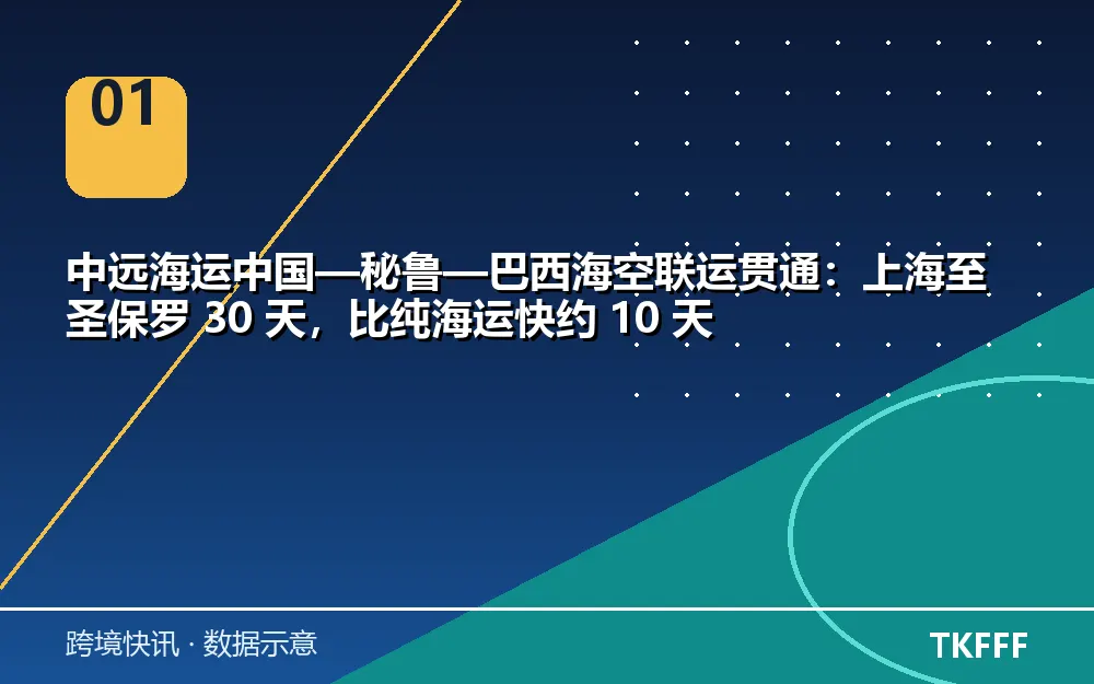 核心数据一览