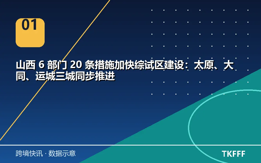 核心数据一览