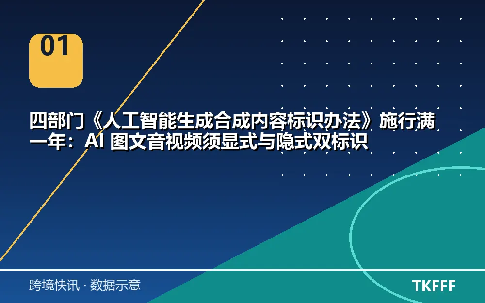 核心数据一览