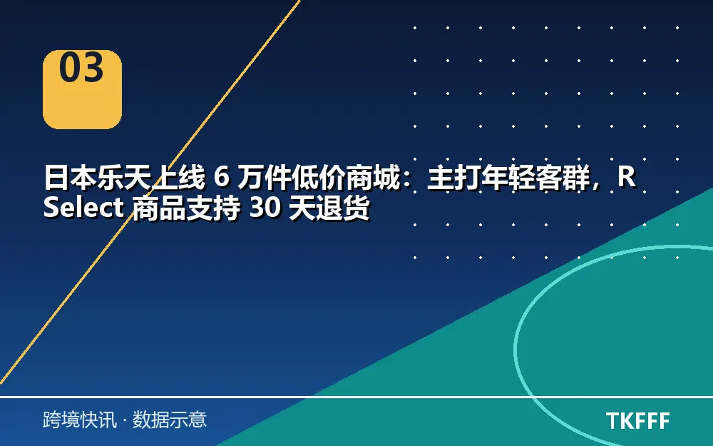 卖家应对与观察方向