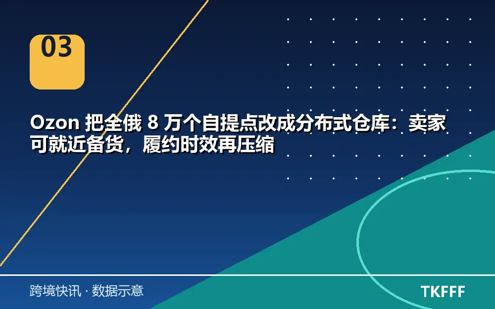 卖家应对与观察方向