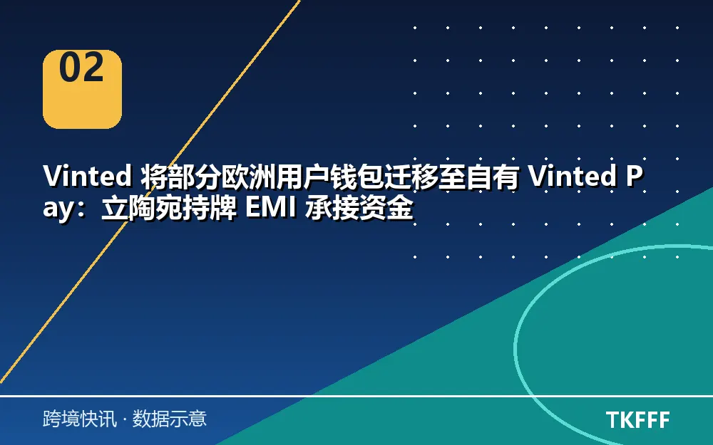 趋势与结构拆解
