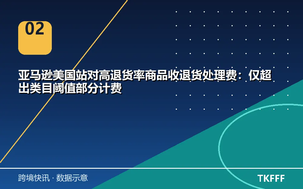 趋势与结构拆解