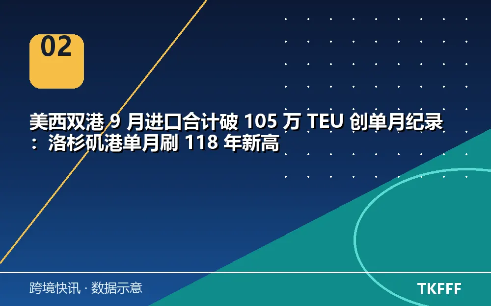 趋势与结构拆解