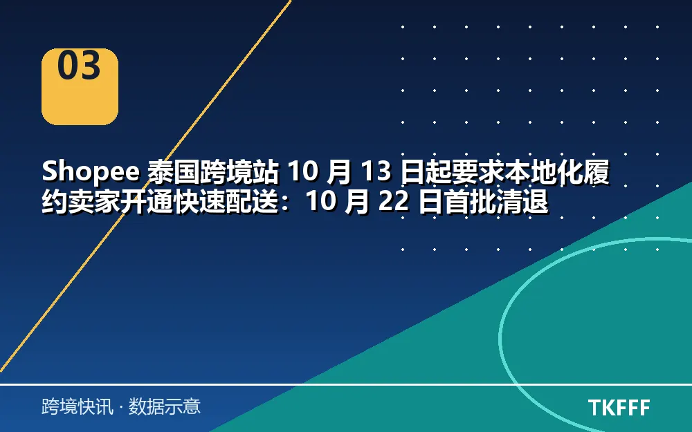 卖家应对与观察方向