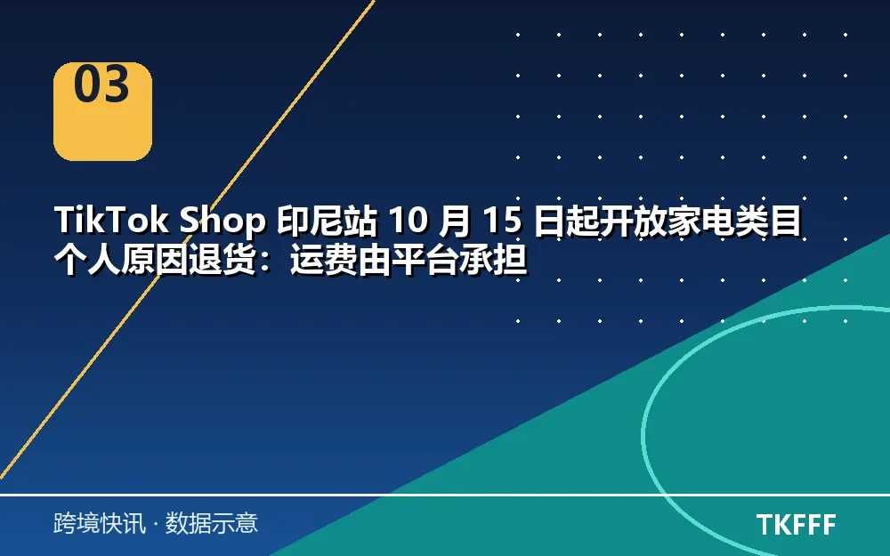 卖家应对与观察方向