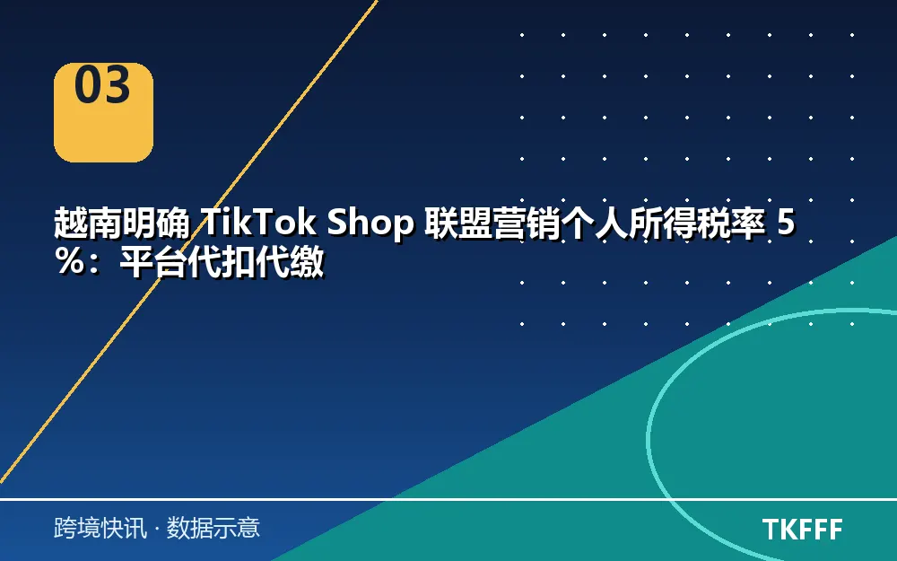 卖家应对与观察方向
