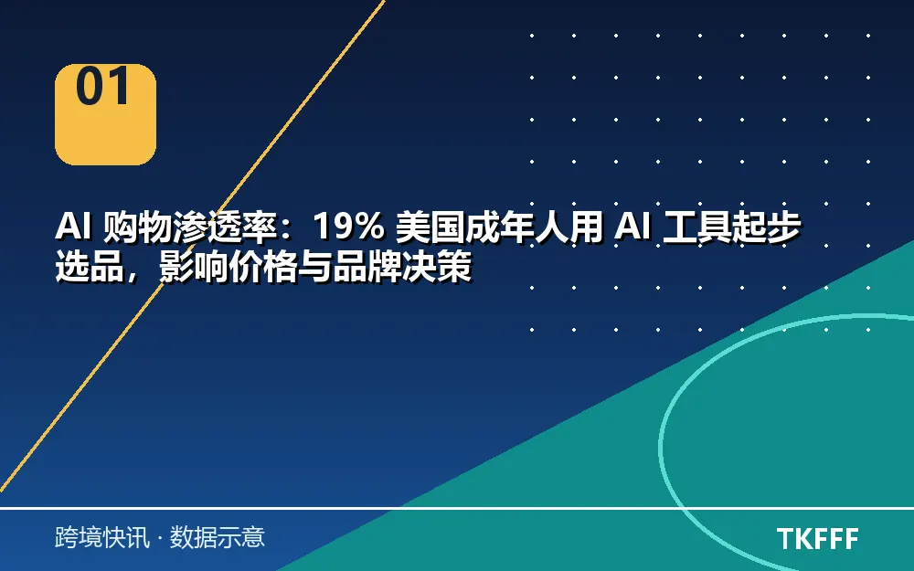 核心数据一览