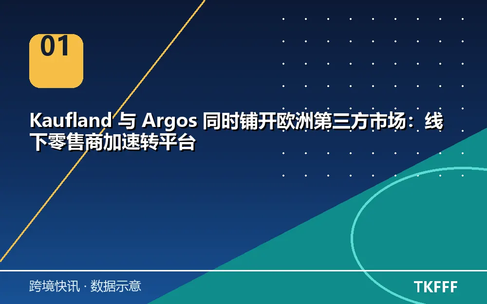 核心数据一览