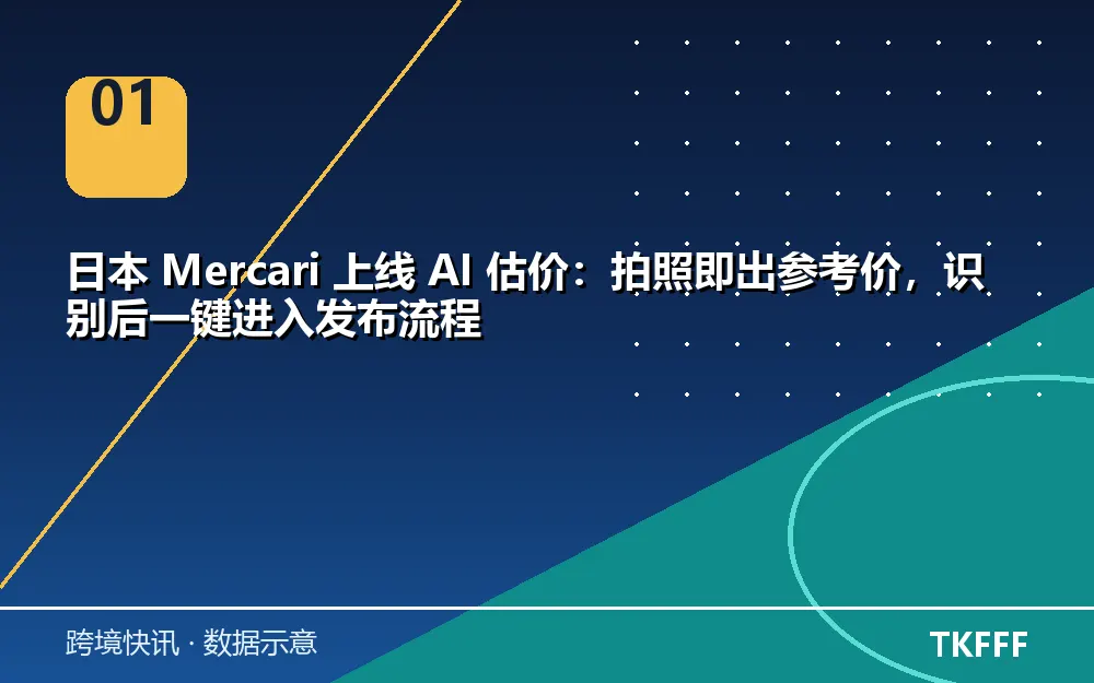 核心数据一览