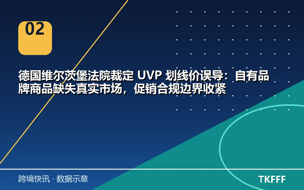 趋势与结构拆解