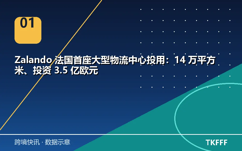 核心数据一览