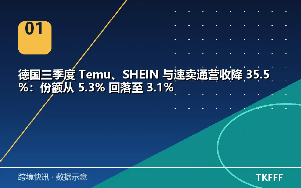 核心数据一览