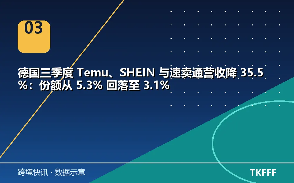 卖家应对与观察方向