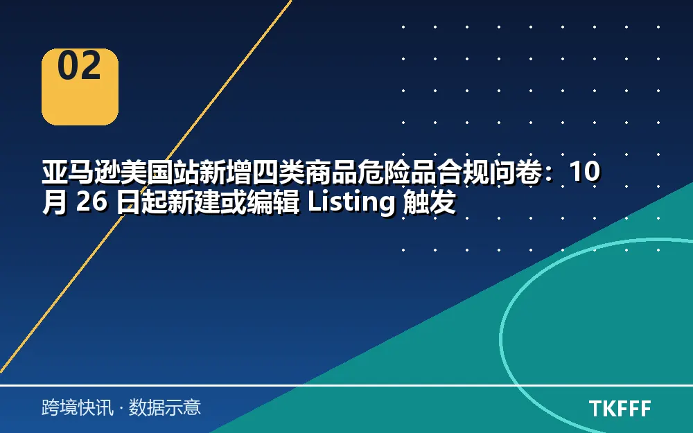 趋势与结构拆解