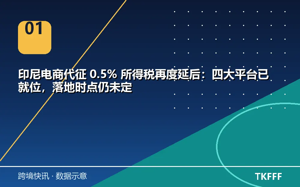 核心数据一览