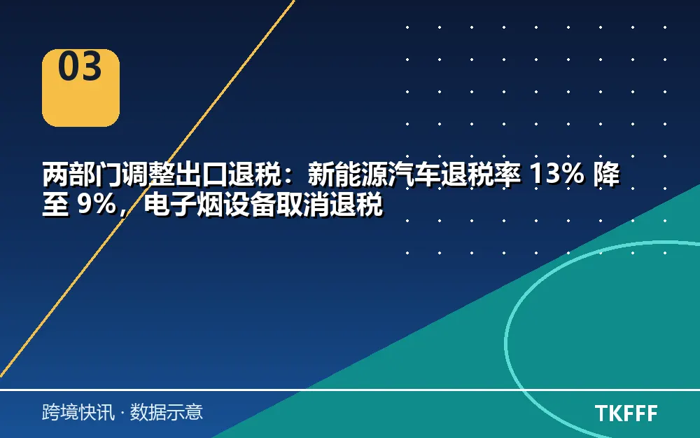 卖家应对与观察方向