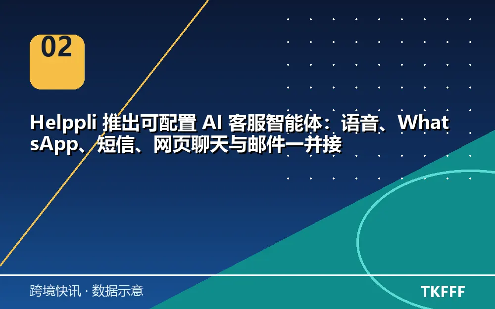 趋势与结构拆解