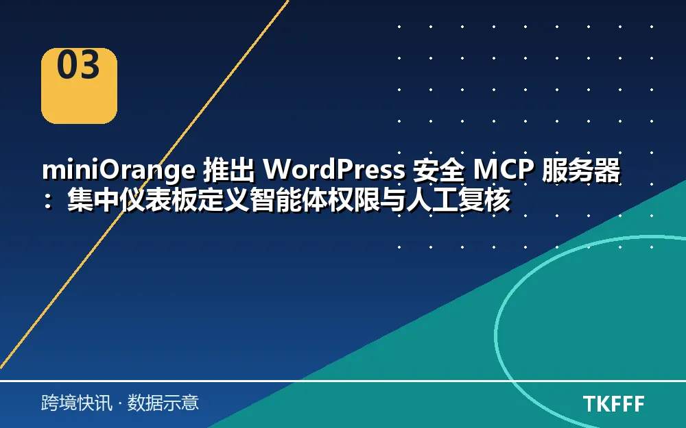 卖家应对与观察方向