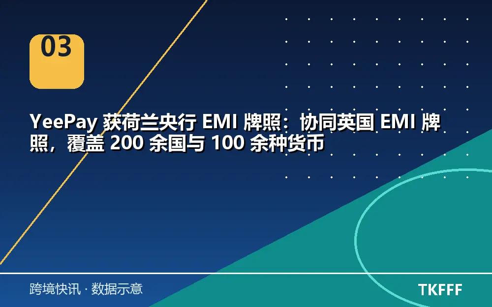卖家应对与观察方向