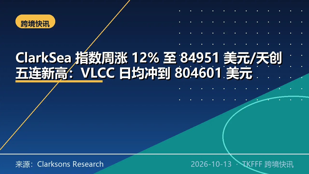 ClarkSea 指数周涨 12% 至 84951 美元/天创五连新高：VLCC 日均冲到 804601 美元