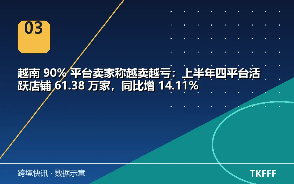 卖家应对与观察方向