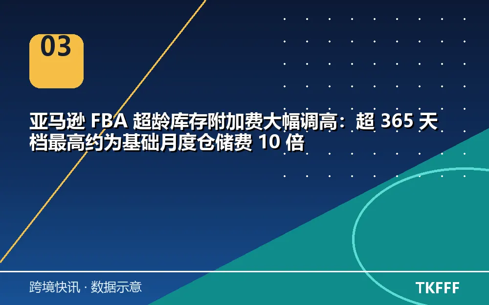 卖家应对与观察方向