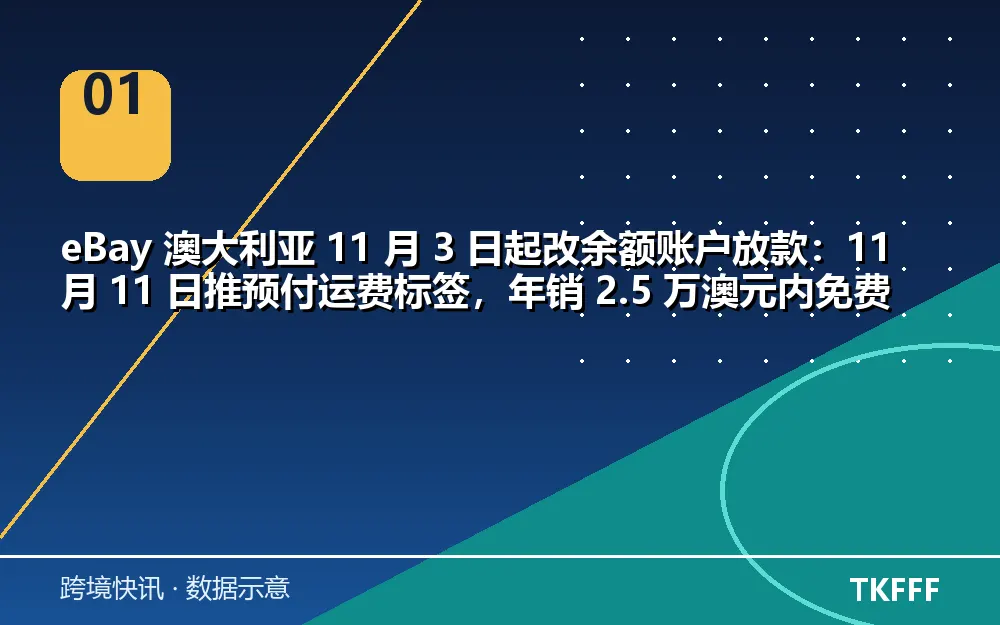 核心数据一览