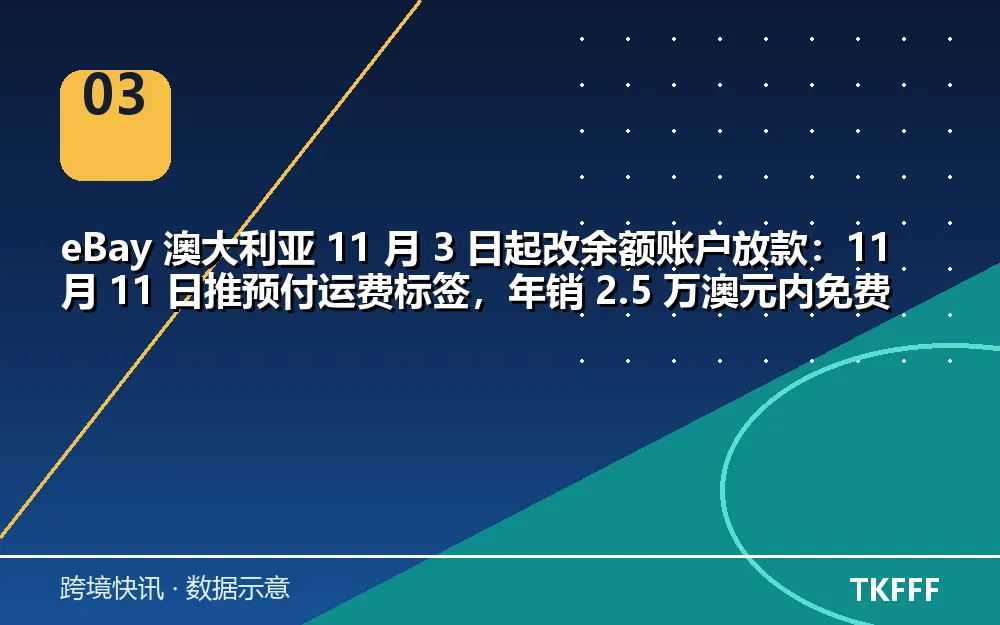 卖家应对与观察方向