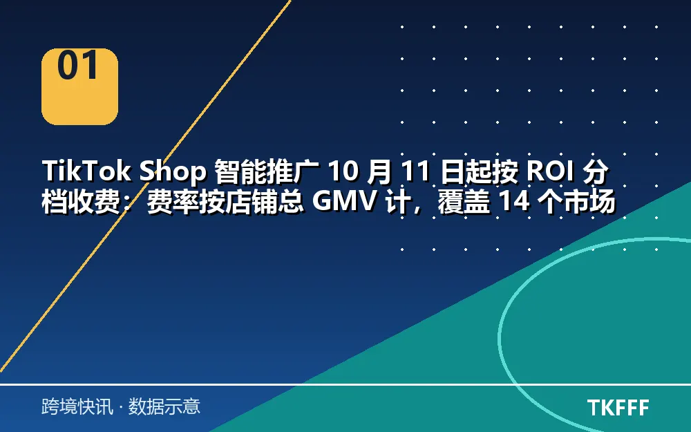 核心数据一览