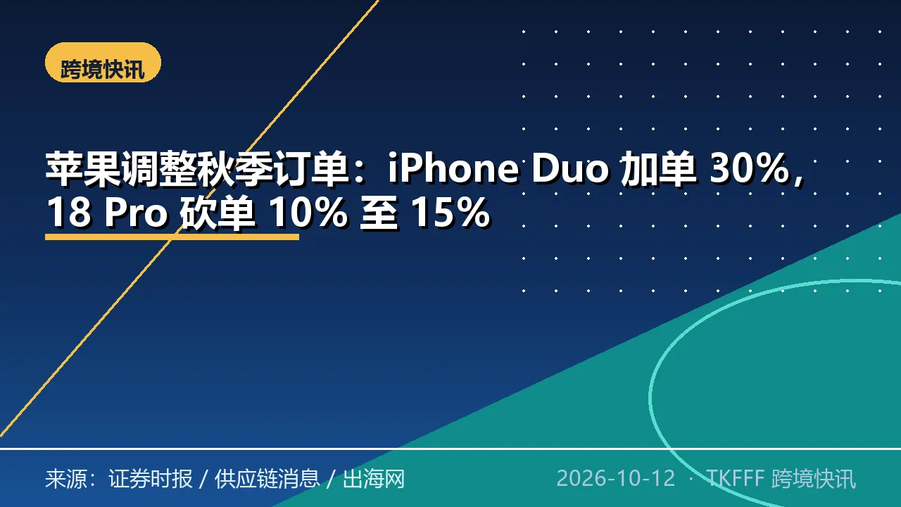 苹果调整秋季订单：iPhone Duo 加单 30%，18 Pro 砍单 10% 至 15%