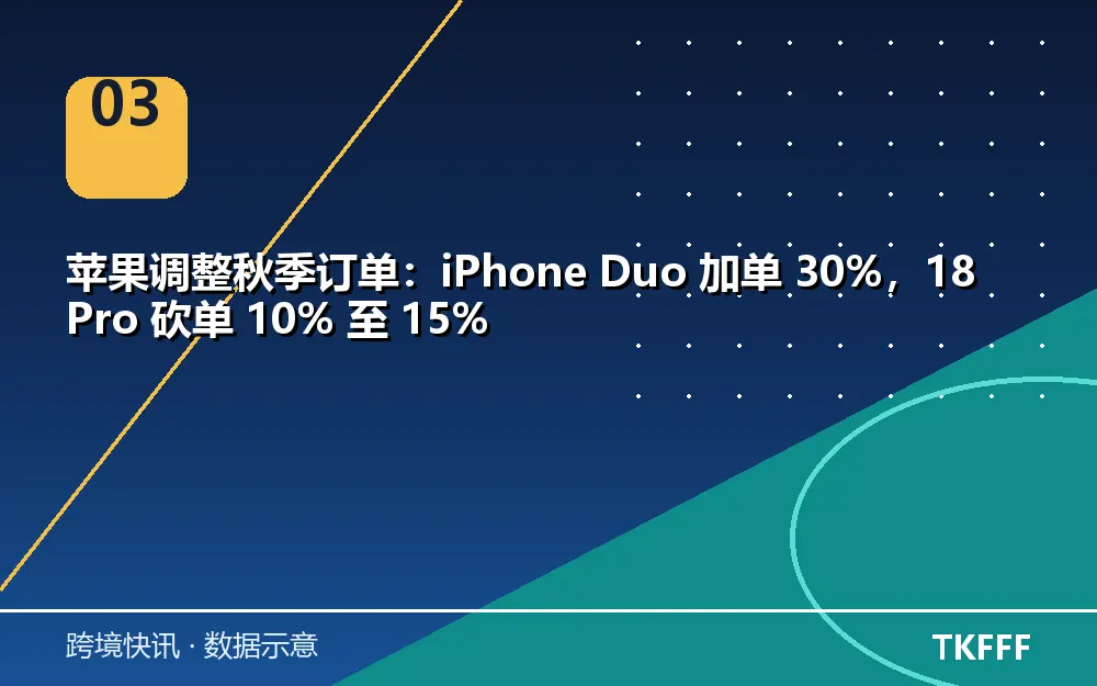 卖家应对与观察方向