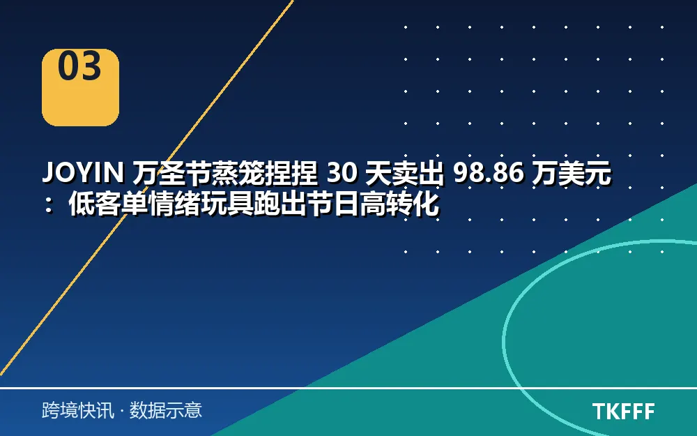 卖家应对与观察方向