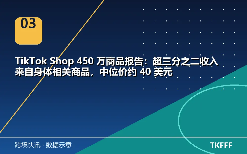 卖家应对与观察方向
