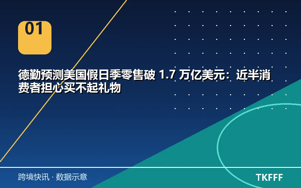 核心数据一览