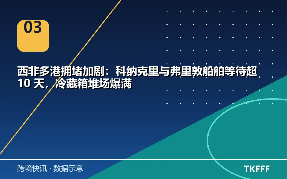 卖家应对与观察方向