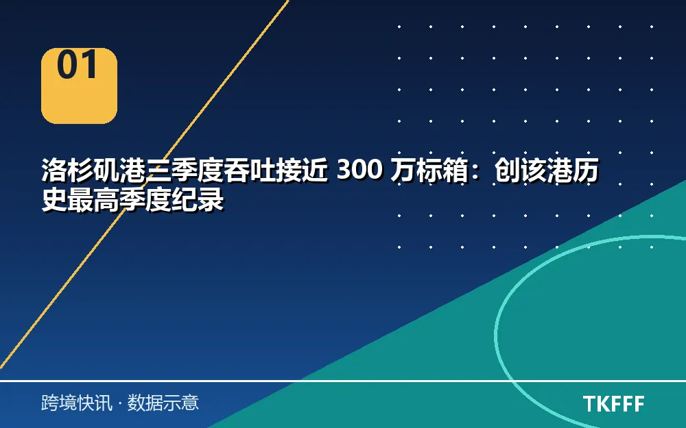 核心数据一览