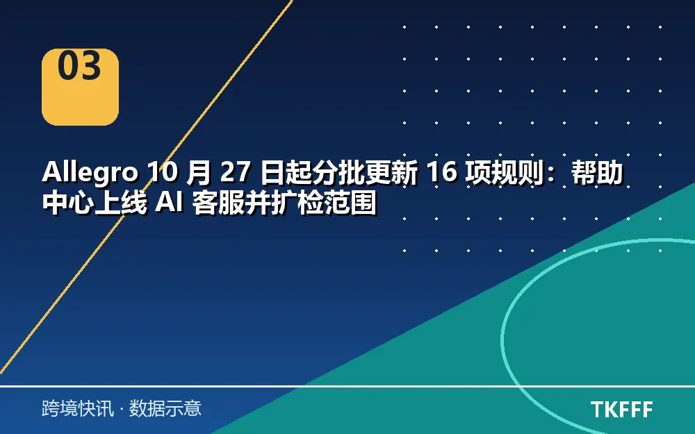 卖家应对与观察方向