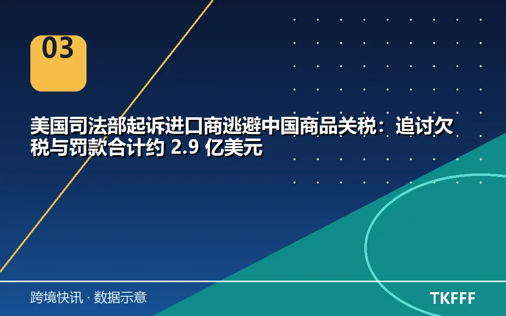 卖家应对与观察方向