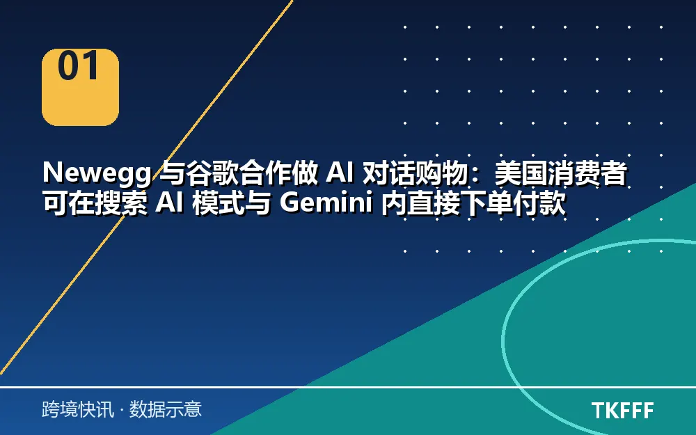 核心数据一览