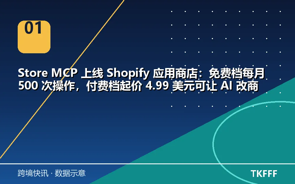 核心数据一览