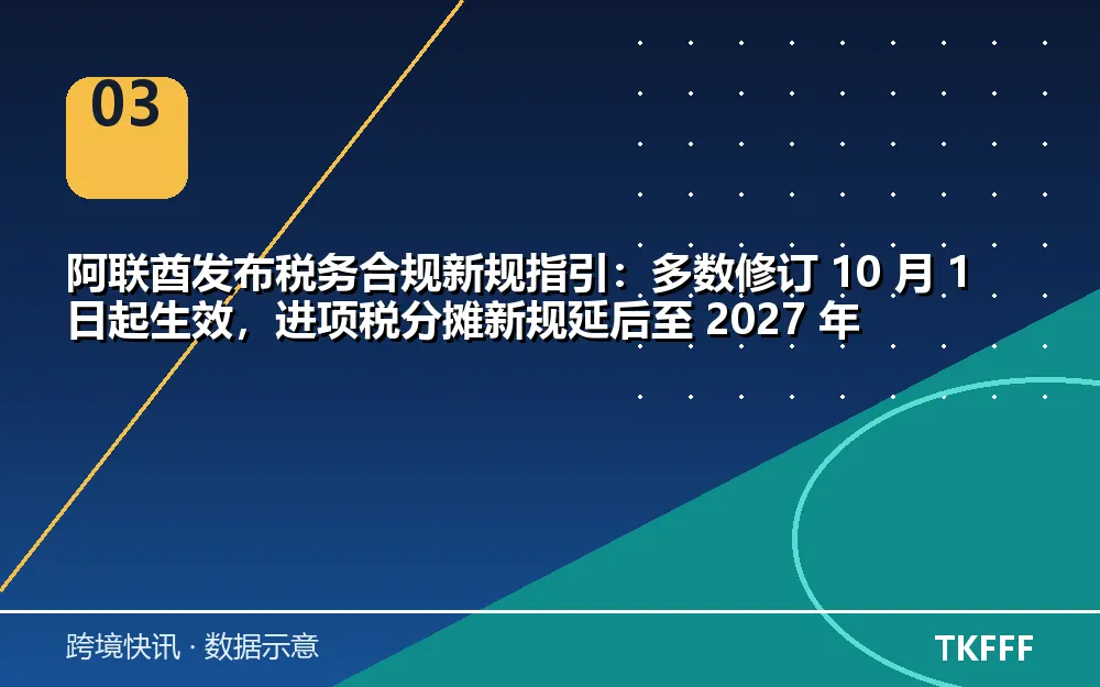 卖家应对与观察方向
