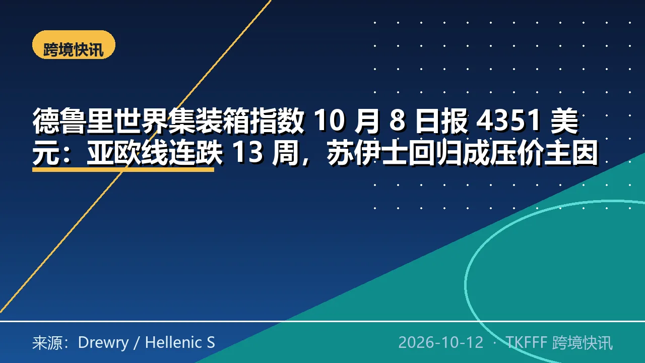 德鲁里世界集装箱指数 10 月 8 日报 4351 美元：亚欧线连跌 13 周，苏伊士回归成压价主因