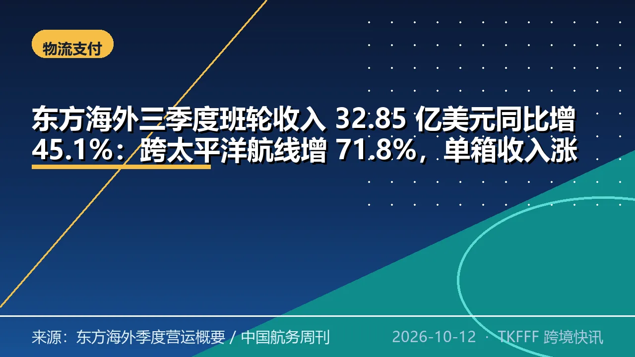 东方海外三季度班轮收入 32.85 亿美元同比增 45.1%：跨太平洋航线增 71.8%，单箱收入涨 33.1%